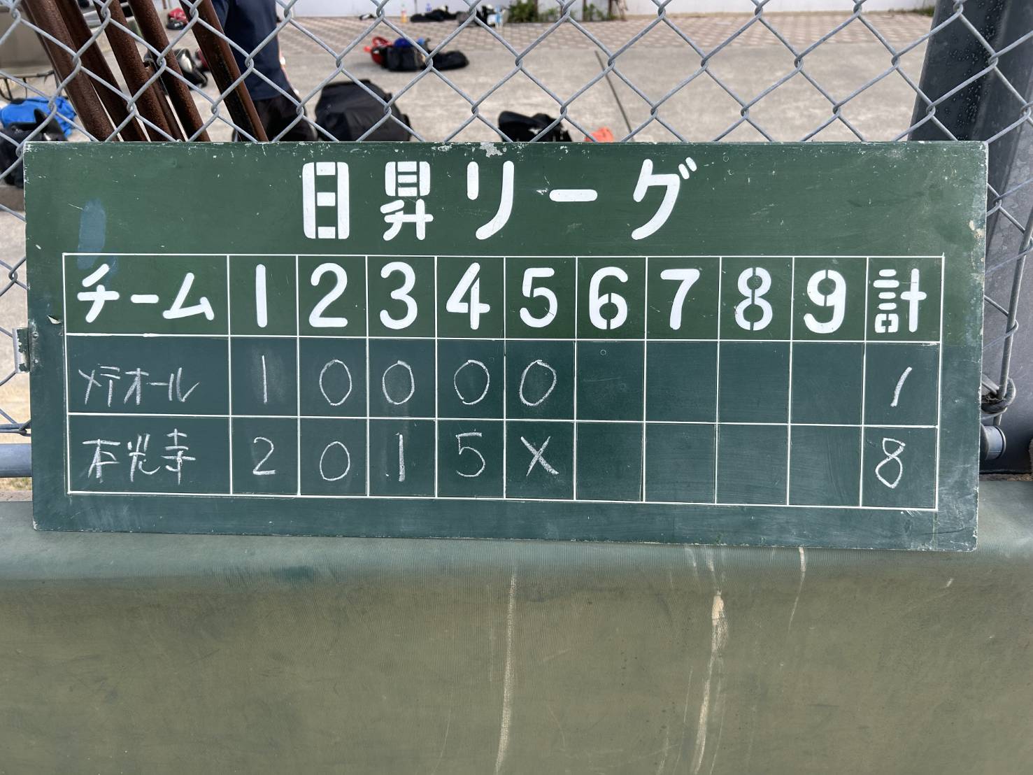 本光寺ソフト　メテオール戦勝利