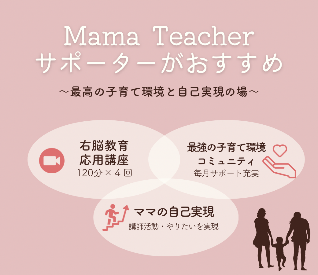 Mama Teacher ママティーチャー 歴史の基本セット 歴史人物