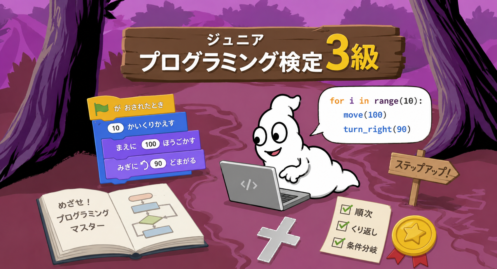 【ジュニア・プログラミング検定】