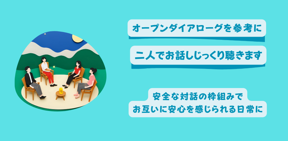 オープンダイアローグを参考にした対話支援
