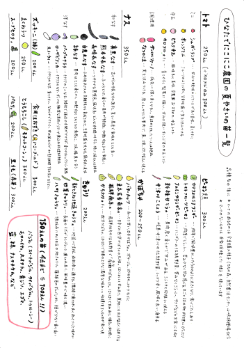 25苗市裏.png