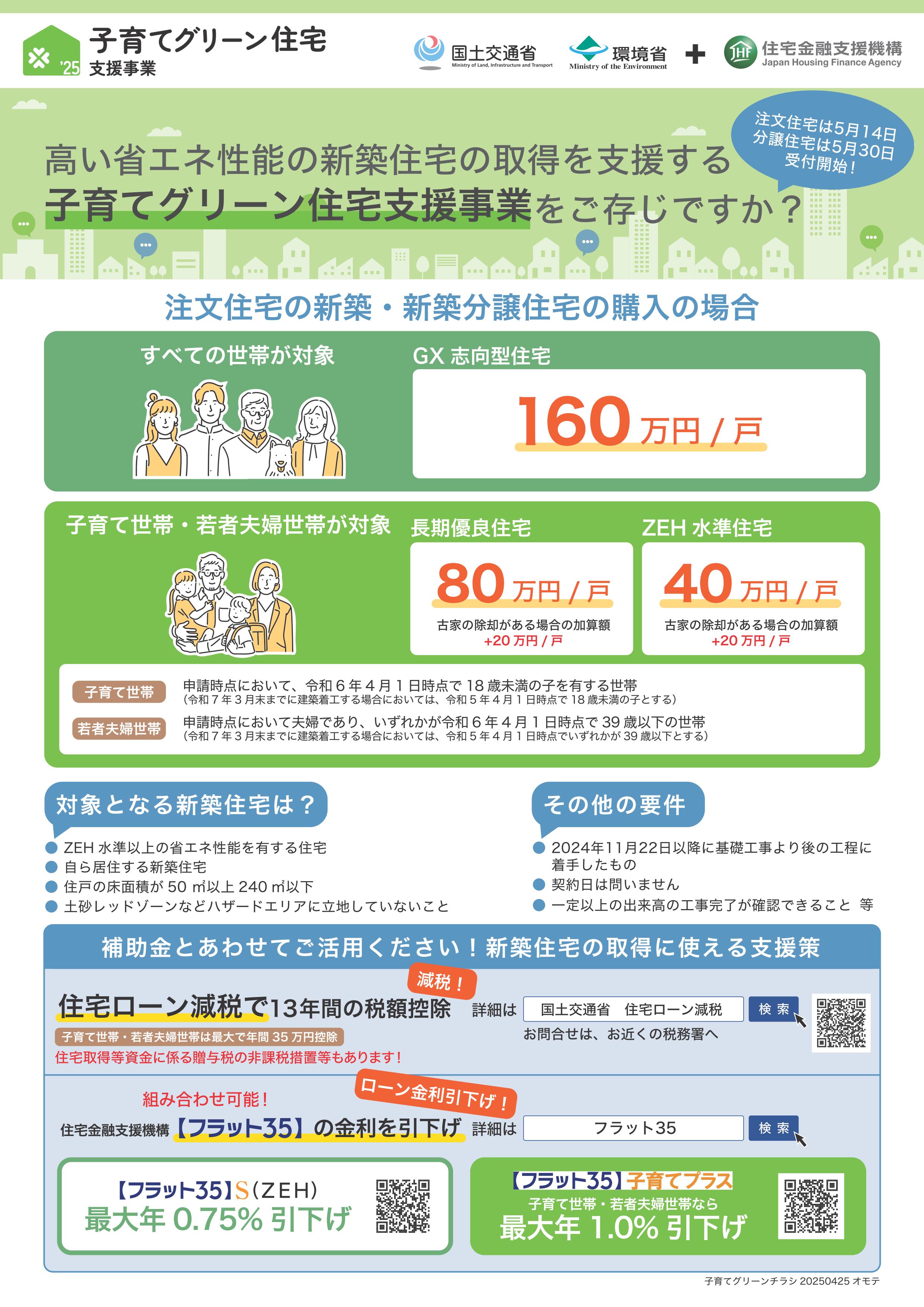 住宅省エネ2025キャンペーン