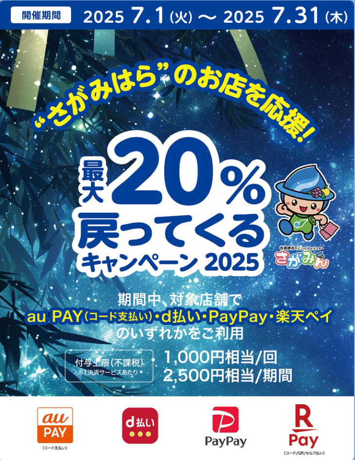 『さがみはらのお店を応援！最大20％戻ってくるキャンペーン2025』がスタートしました。