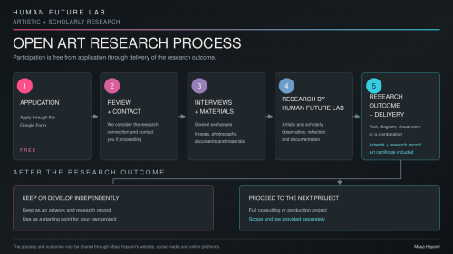 Public-Art-Research-HP-English.png