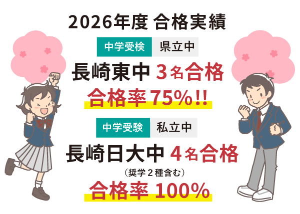 令和８年度　合格実績