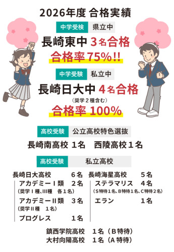 高校入試｜合格速報