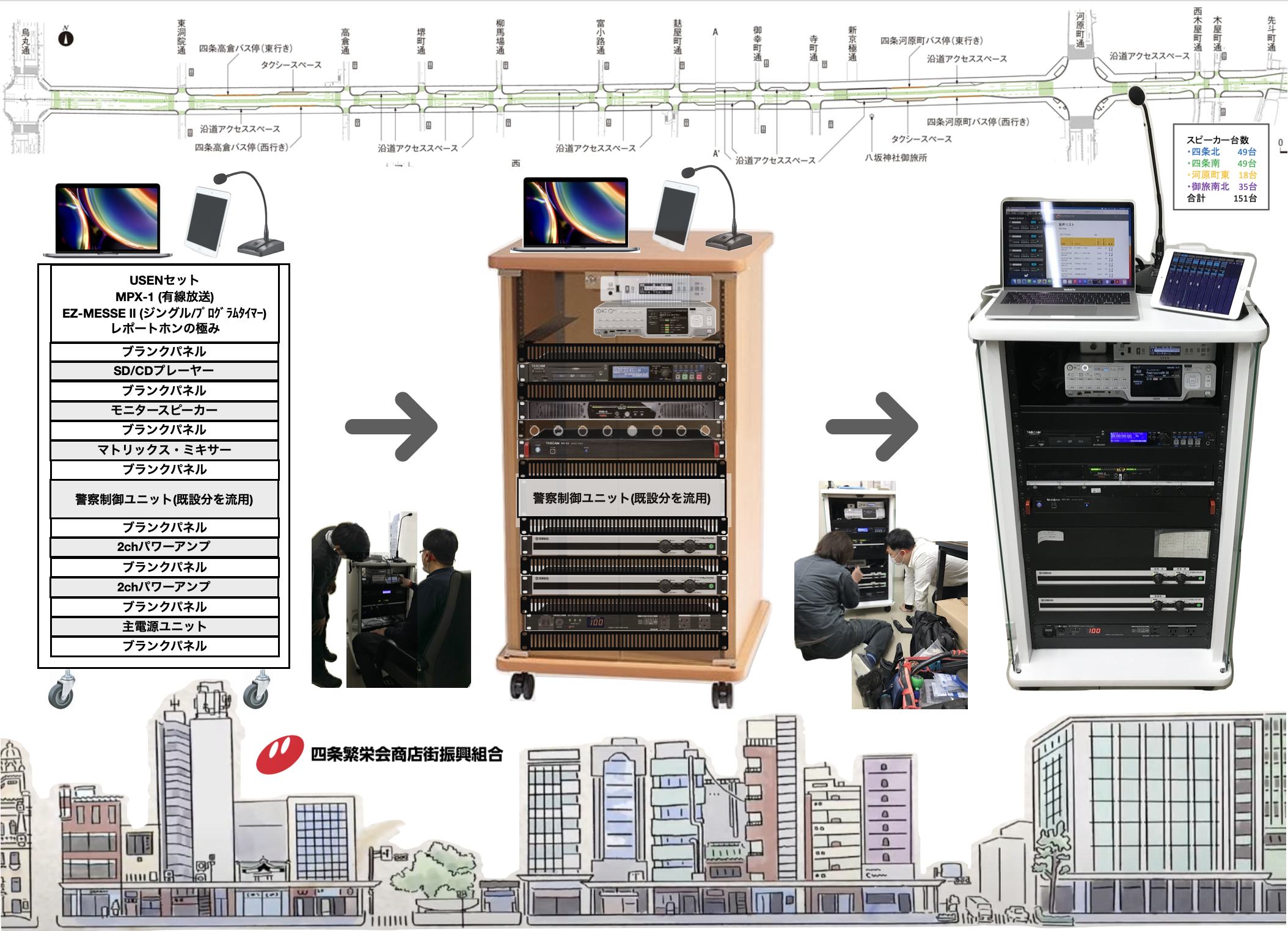  2021年「四条通り アーケード放送設備 改修」@京都市 [店舗音響・プランニング]