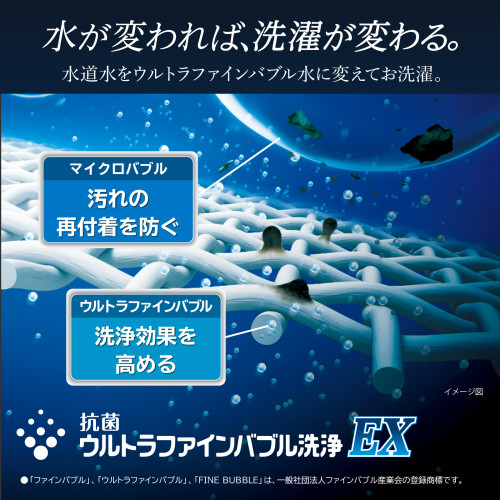 TW-127XP4_01_ウルトラファインバブルEX.jpg