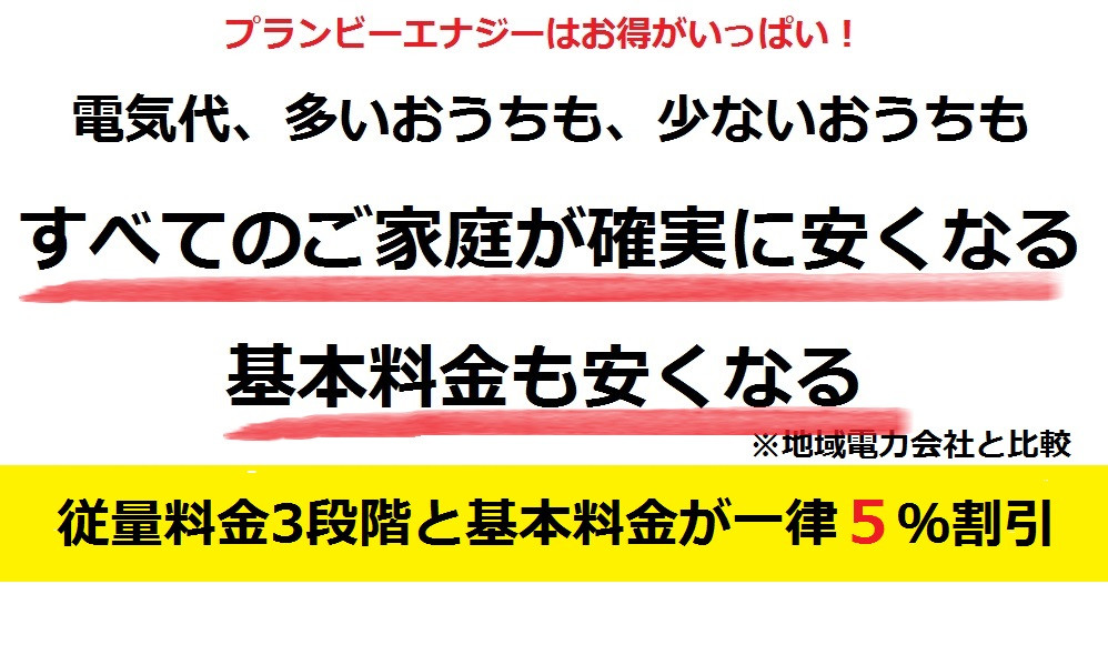 料金シミュレーションは画面をクリック！