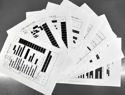 公文書に個人情報保護は必要なのか？