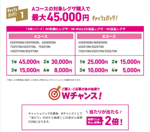 キャンペーン25.jpg