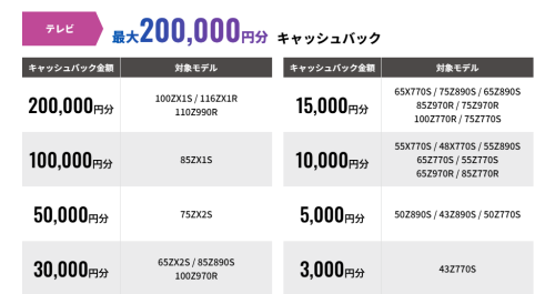 キャンペーン71.png