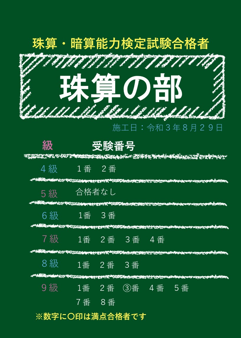 お知らせ 西藤珠算学院 お知らせ 西藤珠算学院