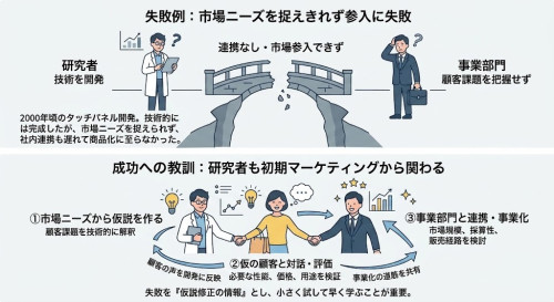 タッチパネル.jpg