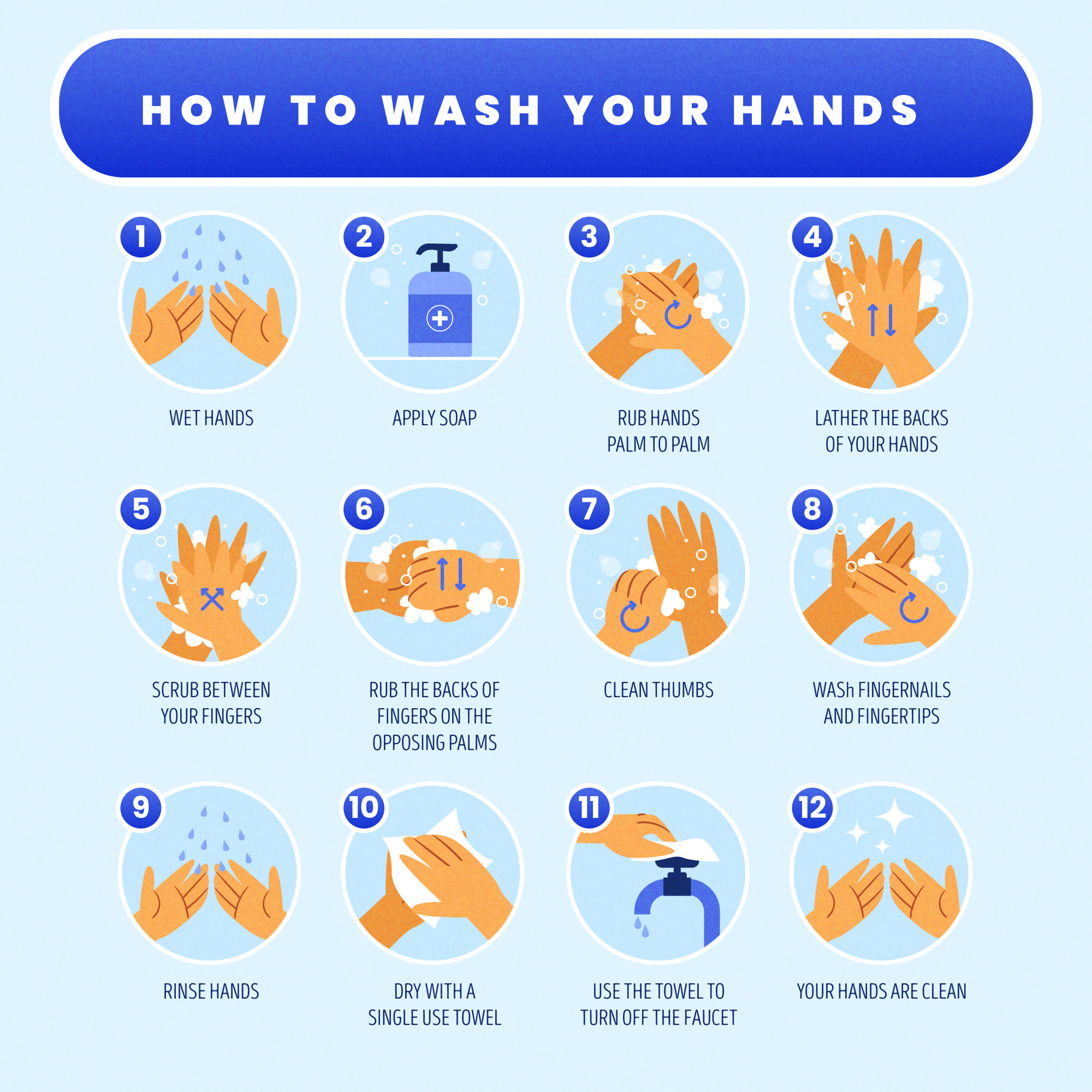 How to wash your hands