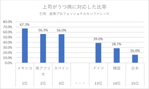 上司.png