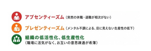 プレゼンティーズムなど.jpg