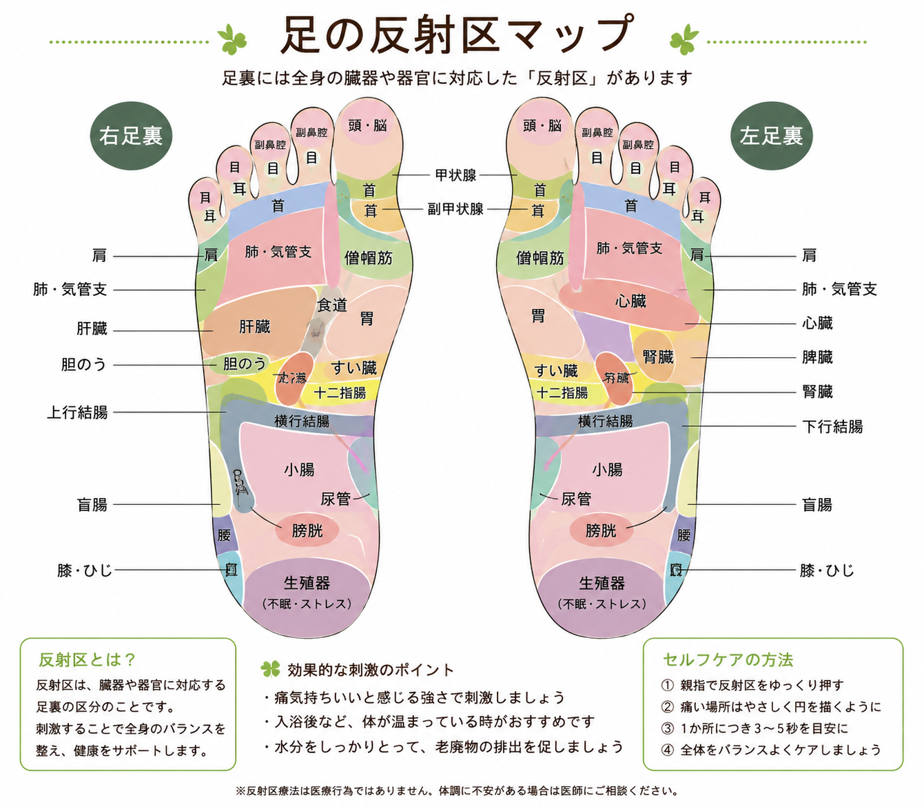重だるさ撃退！足反射区指圧無料サービス（10分程度）