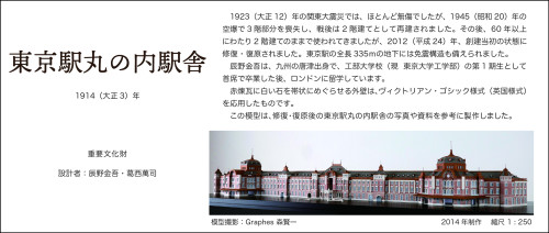 模型パネル_グーペ用.jpg