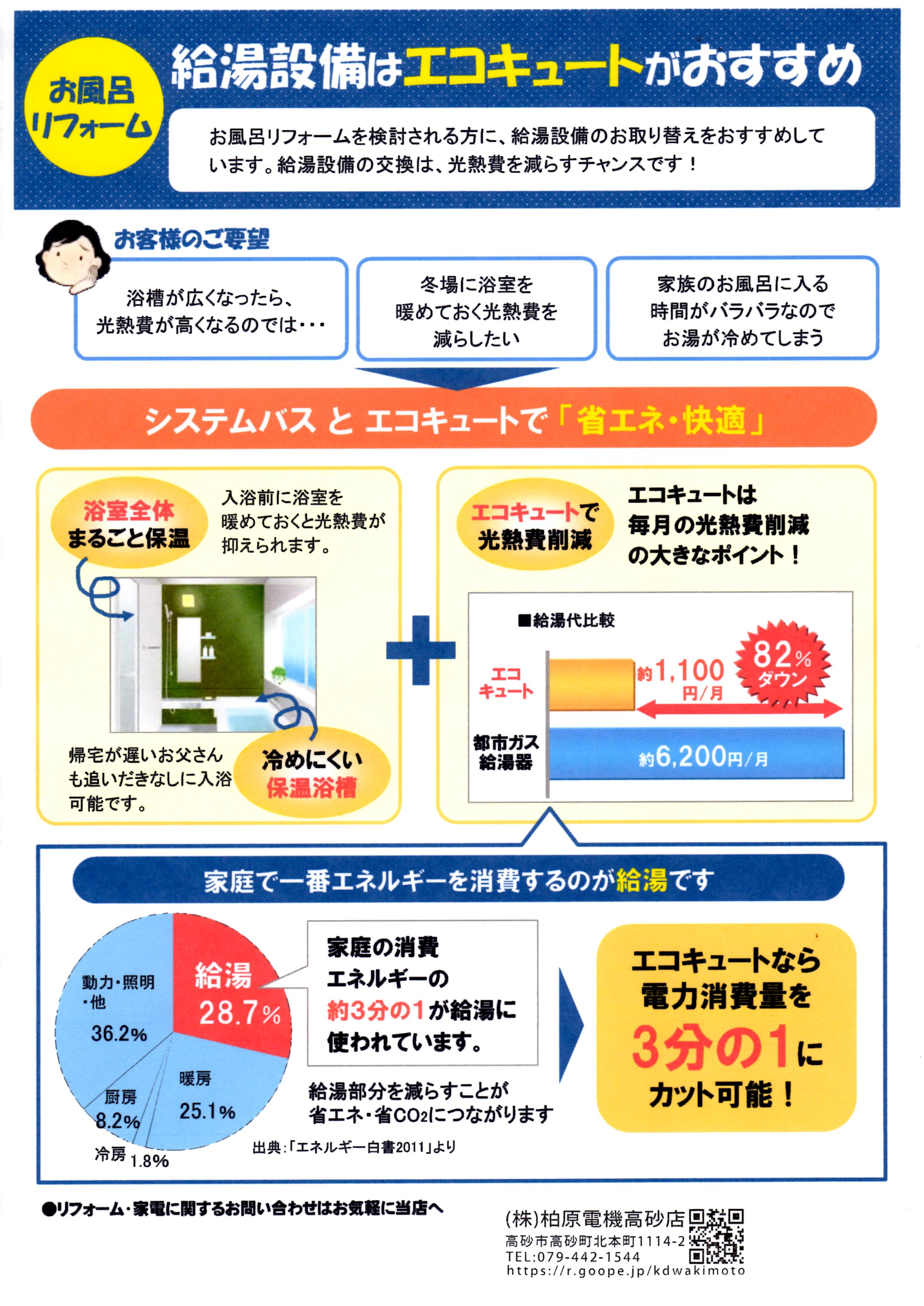 お風呂リフォーム