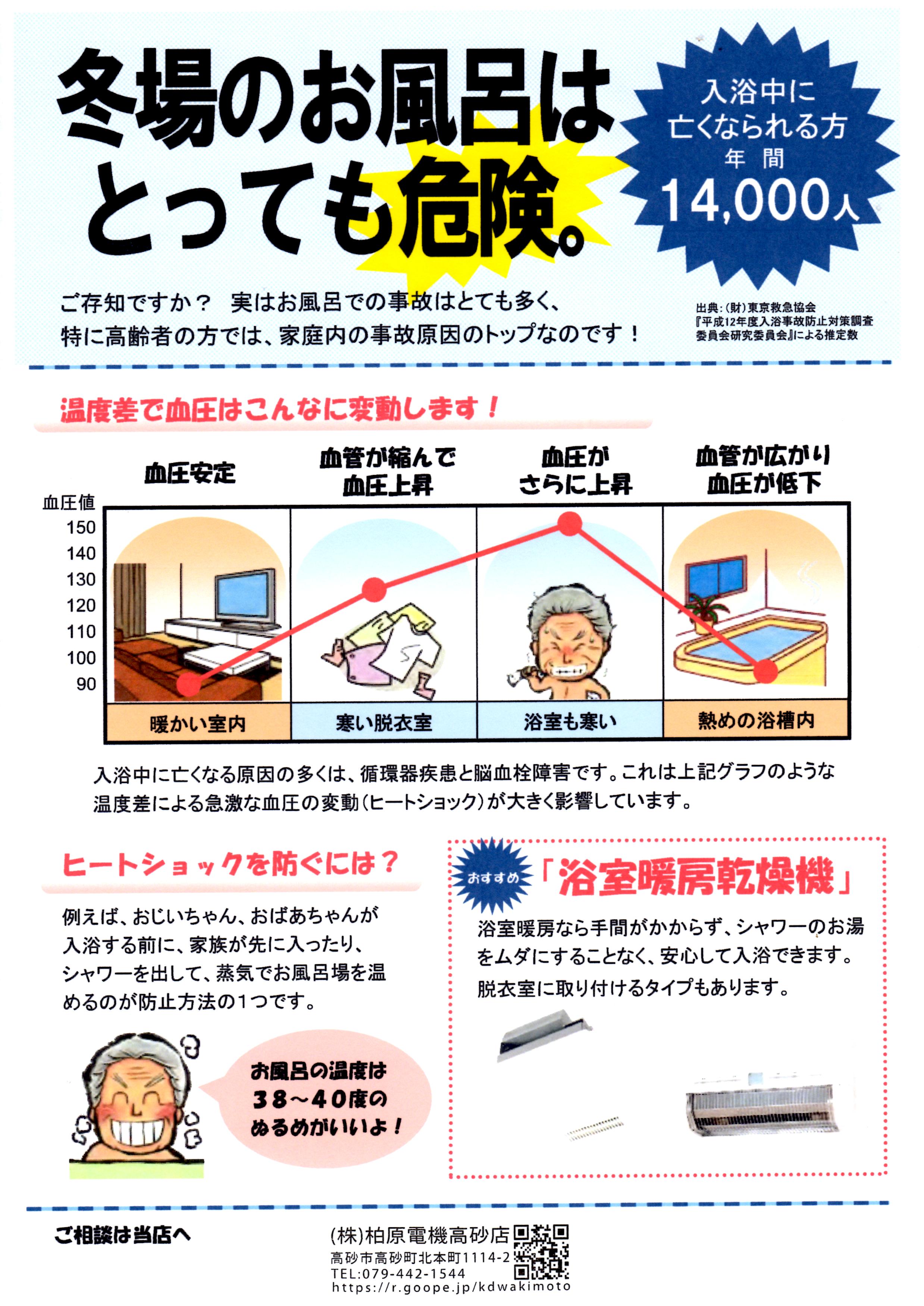 ヒートショックを防ぐには？