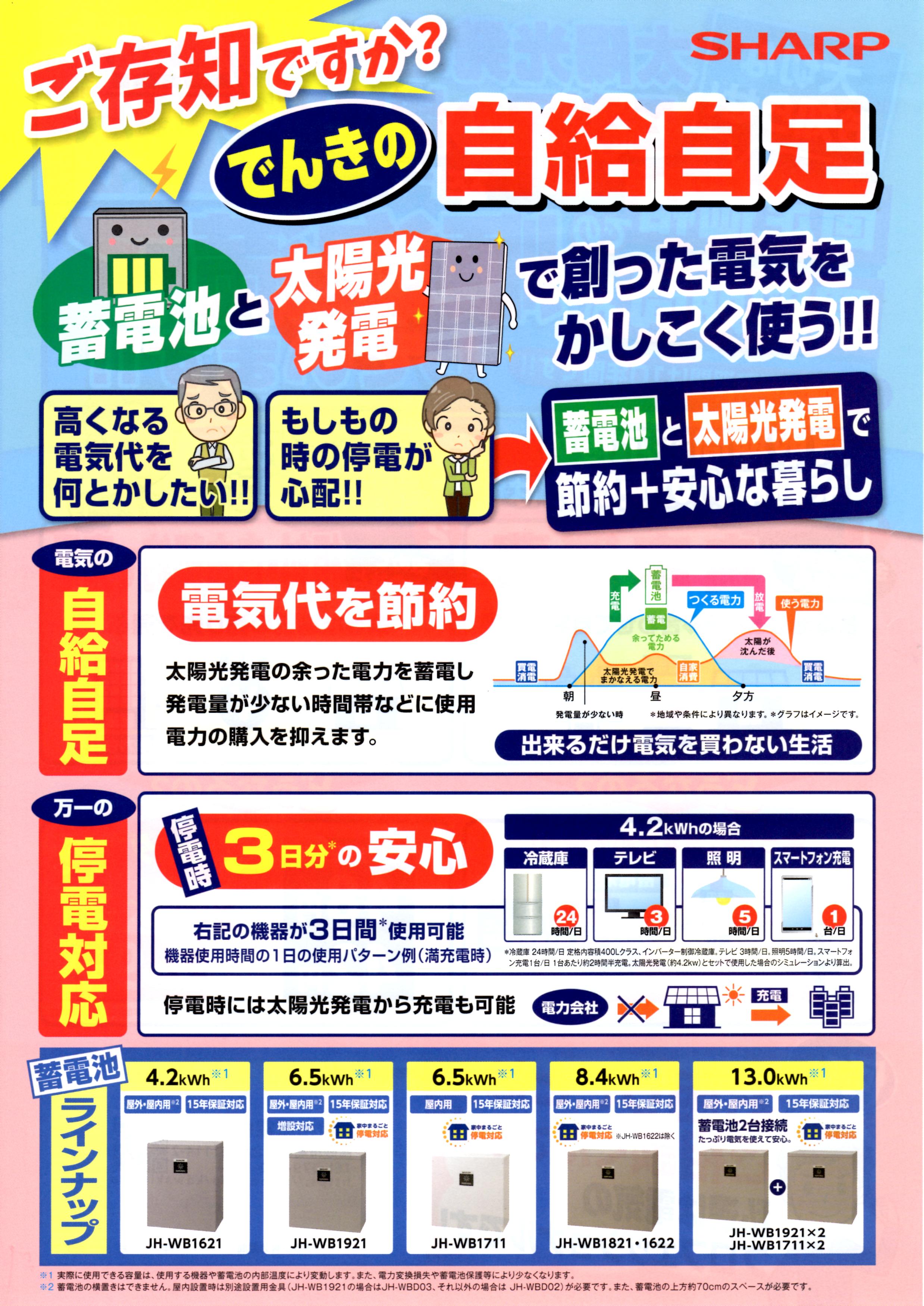 でんきの自給自足