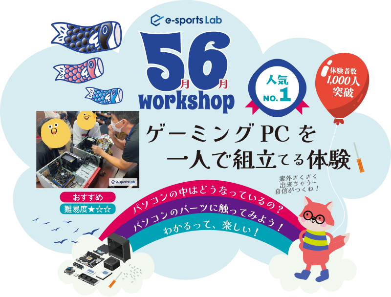ゲーミングPCを一人で組立てる体験_GW56.png