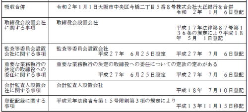 スクリーンショット (591).png