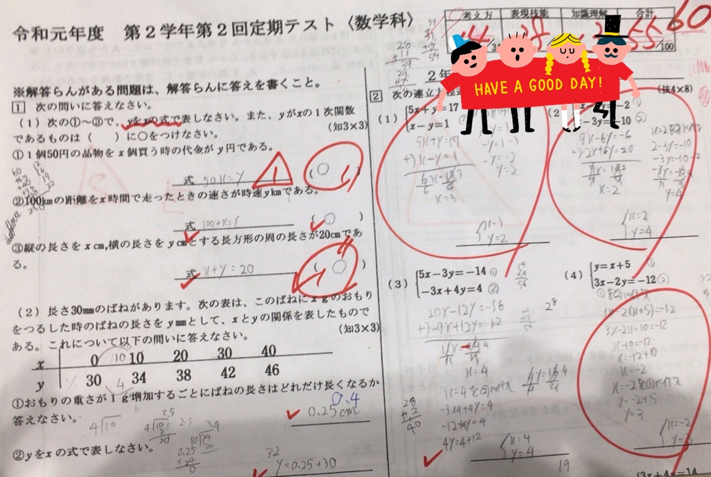 中2生徒さん、数学の点数が32点→60点へ！！ - あかり塾 