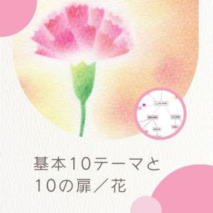 【オンライン】基本10テーマと10の扉
