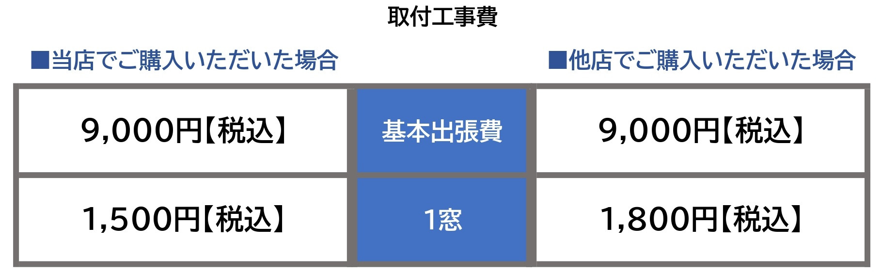 取付工事費X_page-0001.jpg