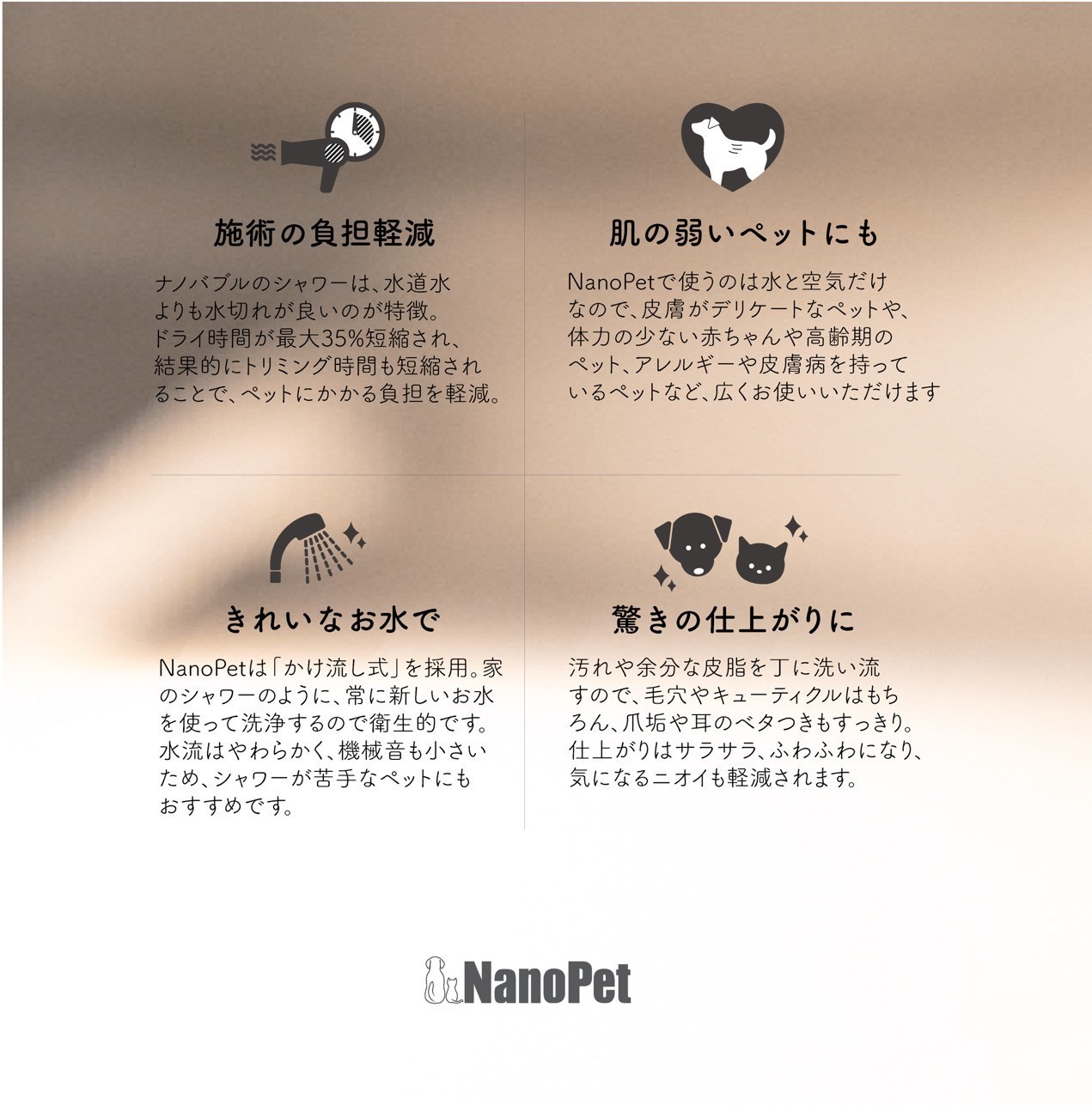 DOGWELL ドッグウェル DHA-75A 東光舎トリミング