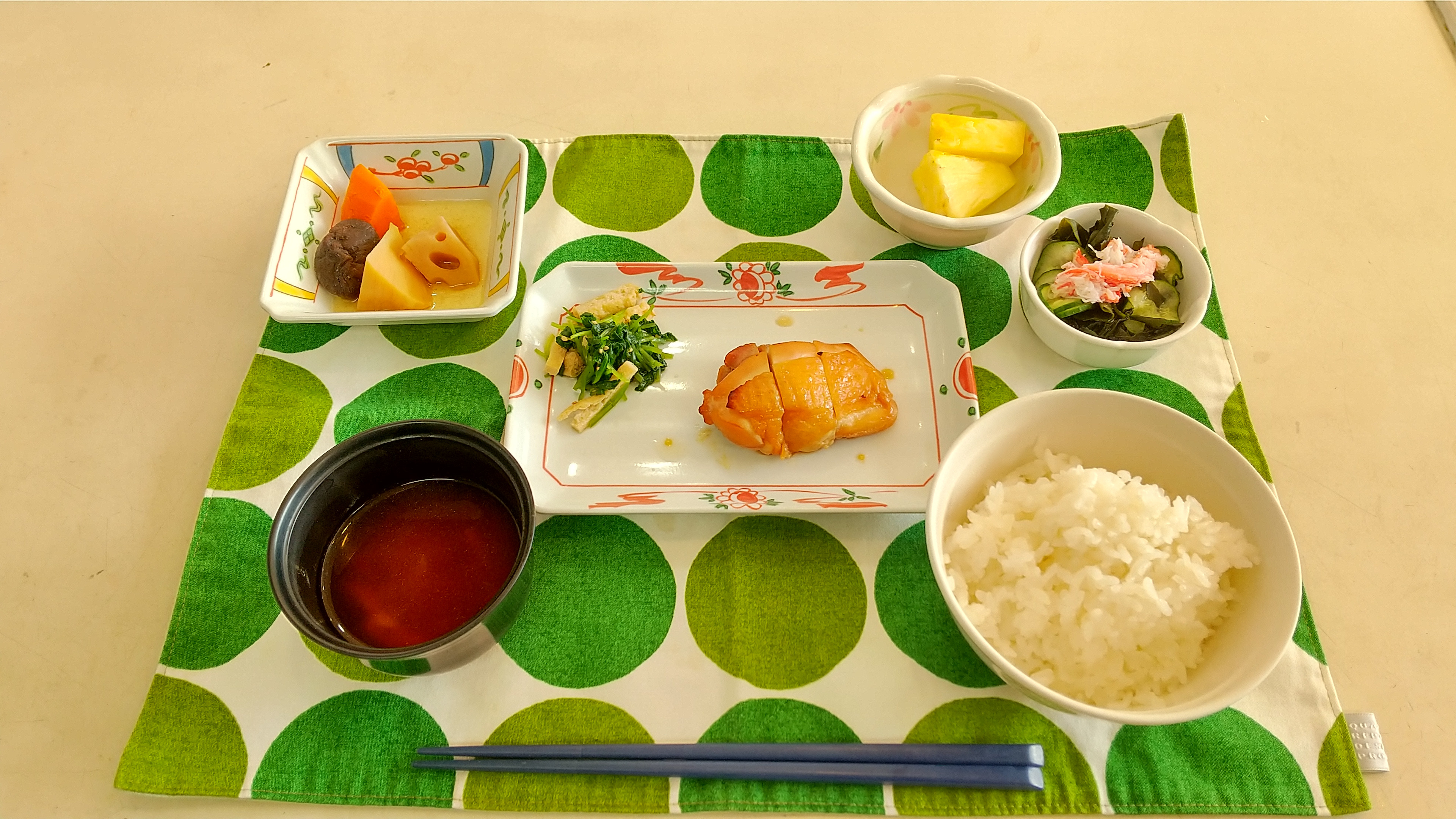 1月５日の給食