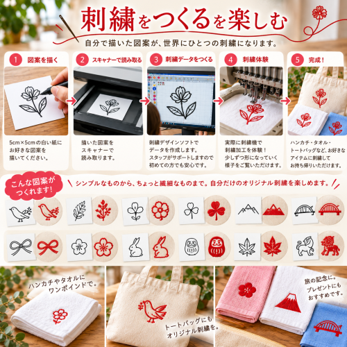 A8683A68-0806-4FA2-A1D2-987EEDDBD948.png