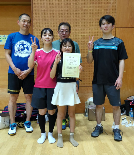 2025.7.21(月祝)第508回大会《超初級》《初級SS》団体戦  第2位  HBC７さん