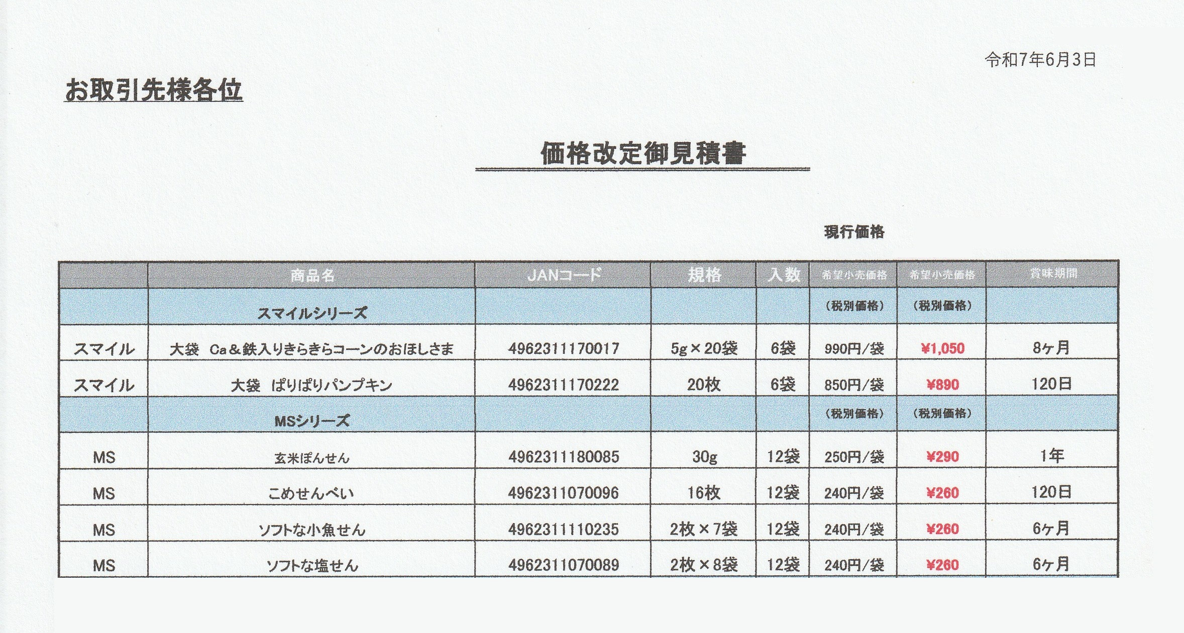 あ 希望額価格設定○ 様 価格改定のお知らせ｜お知らせ｜髪処べーしっく