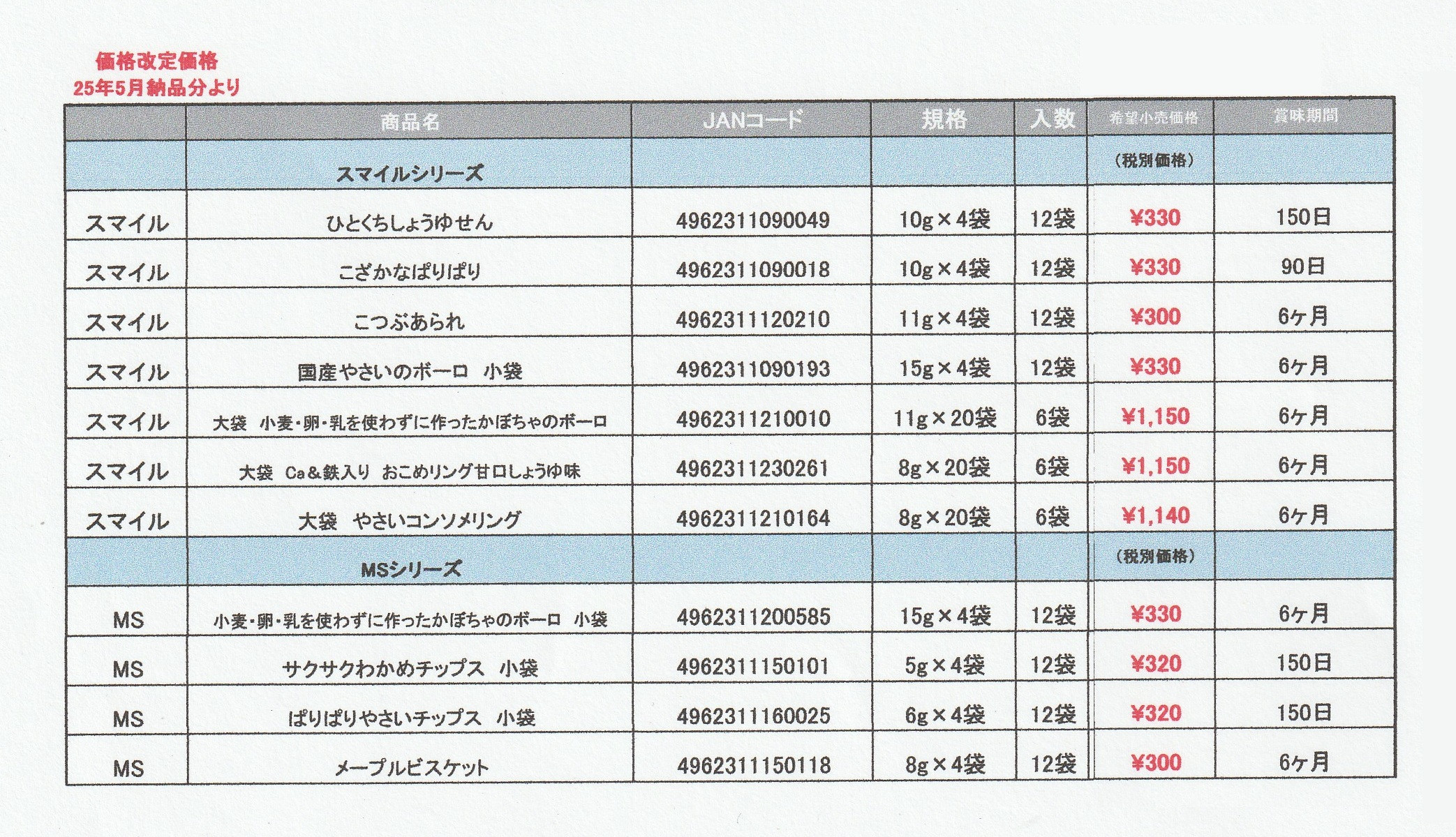 ☆商品のご案内 > 価格改定・終売商品 - カンキョー自然館