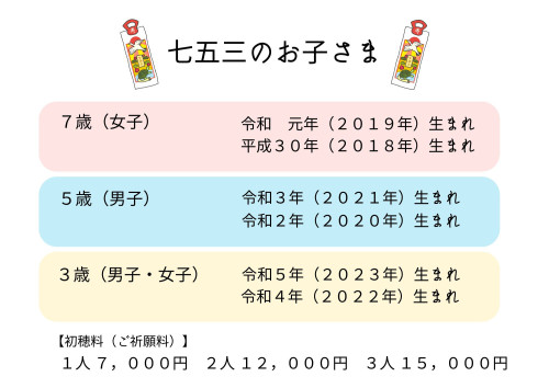 令和五年度 七五三のコピーのコピー.jpg
