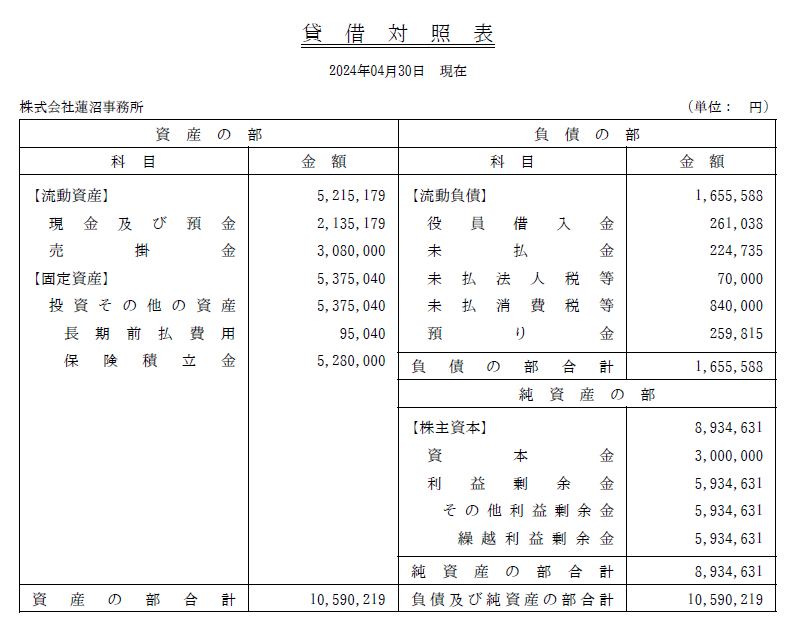 決算公告（2023年度ー第3期）