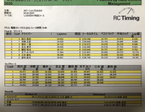 A82C59D5-A023-449E-A385-FE14AFCE44C3.jpeg