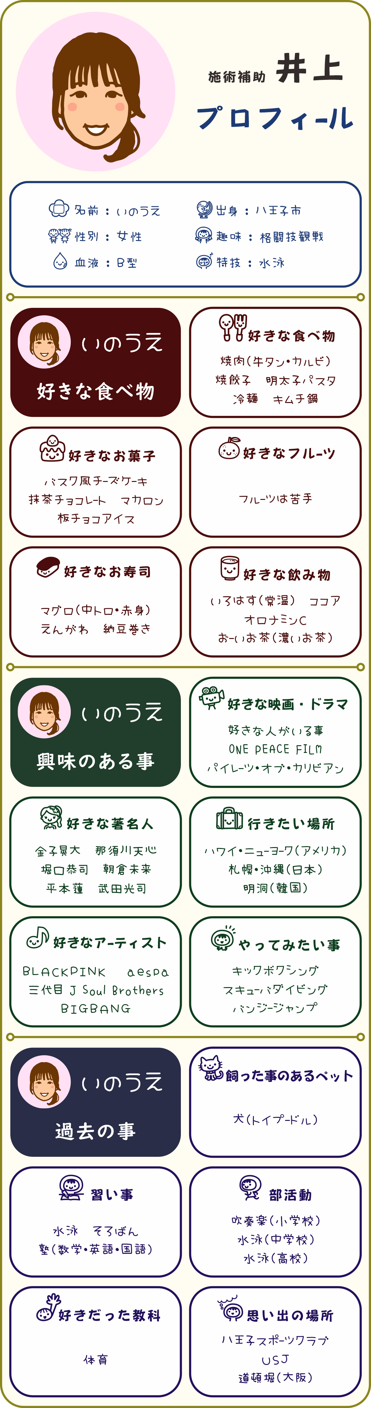 【八王子・みどり堂整骨院】施術補助・井上のプロフィール