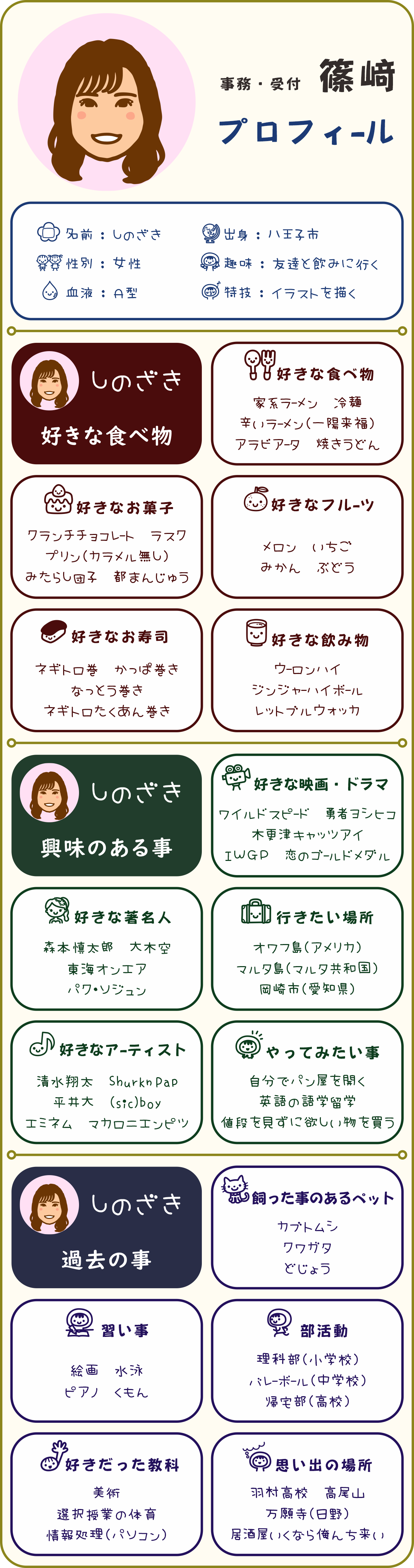 【八王子・みどり堂整骨院】受付・篠崎のプロフィール