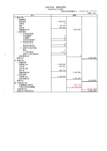 令和7賃借対象表.jpg
