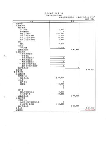 令和７財産目録.jpg