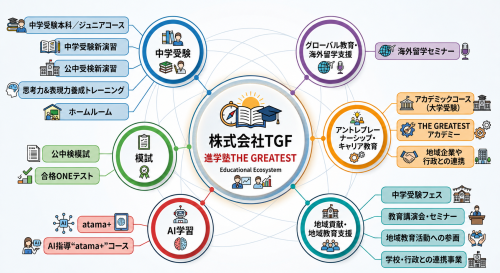 65073968-1E3E-45E9-8BE4-E582EE9B8C15.png