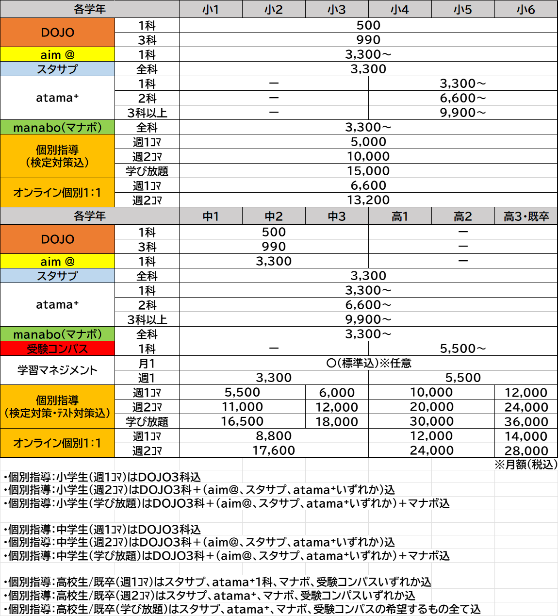 新スタディキング料金表.png