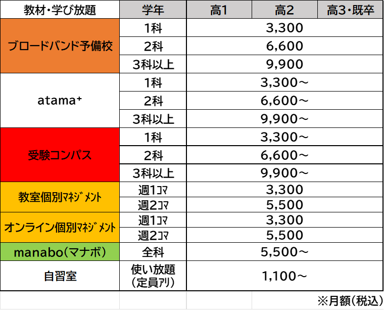 高校生料金表.png