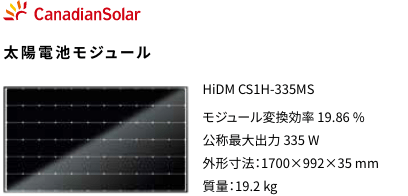 Canadian Solar 太陽光発電モジュール パワーコンディショナ