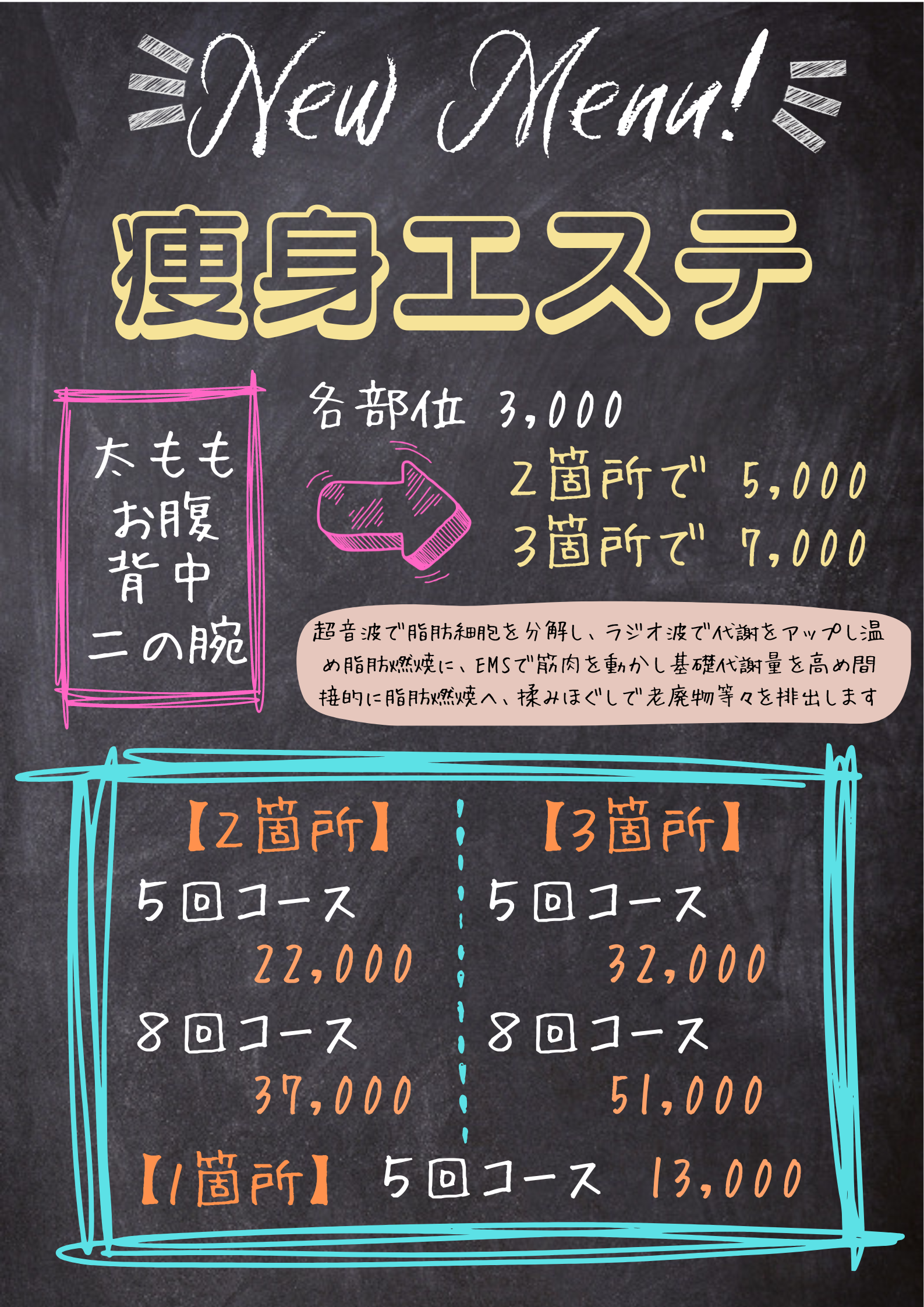 🌟NEWメニュー『痩身エステ』🌟
