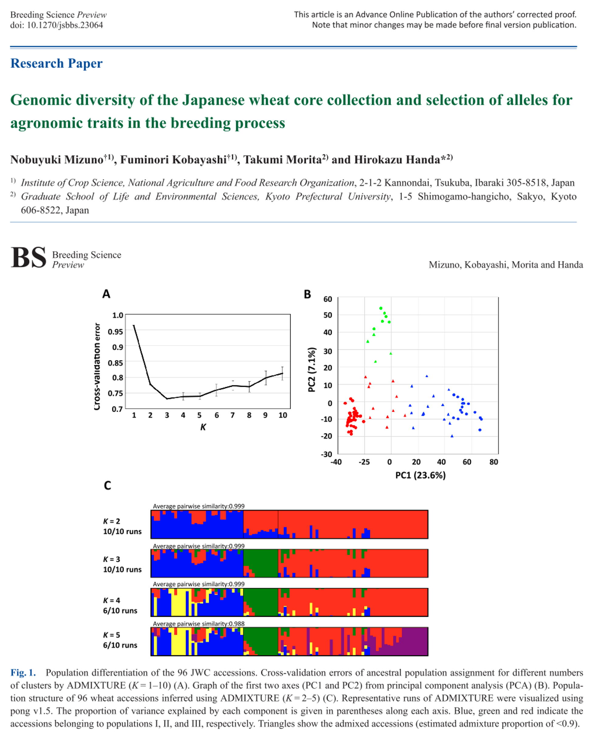 ハイスループット・ジェノタイピングデータを用いた日本のコムギコアコレクション（JWC）の解析から、日本産コムギの遺伝的多様性を明らかにした論文を、日本育種学会の学術誌Breeding Scienceに